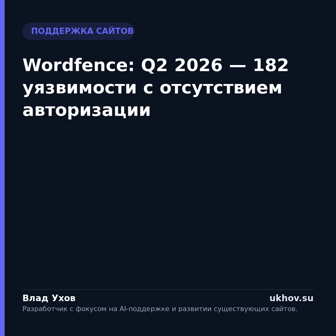 Wordfence: Q2 2026 — 182 уязвимости с отсутствием авторизации