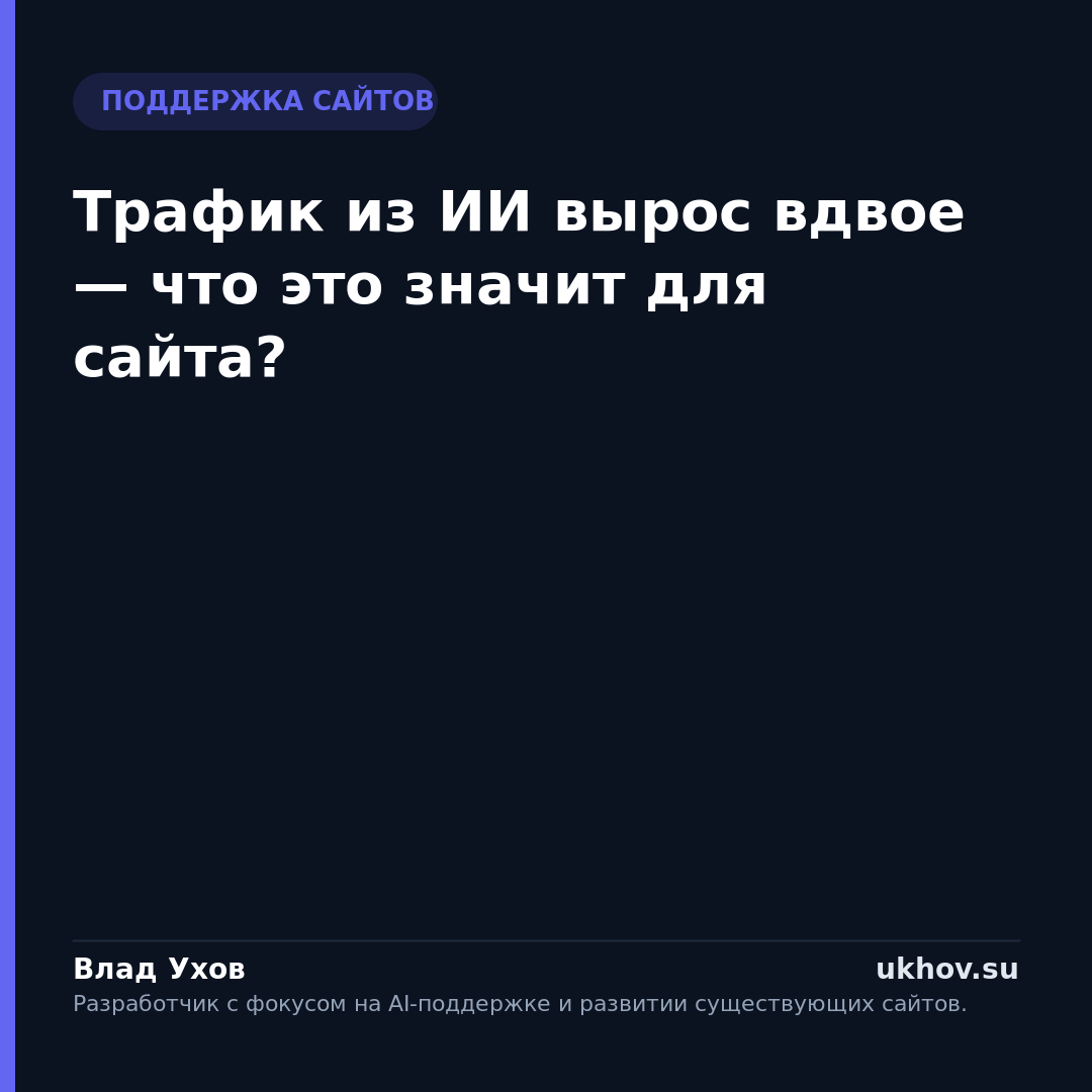 Трафик из ИИ вырос вдвое — что это значит для сайта?