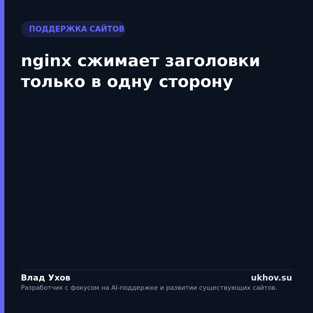nginx сжимает заголовки только в одну сторону