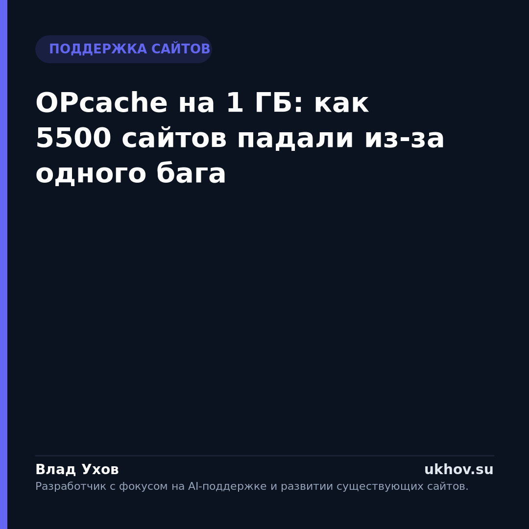 OPcache на 1 ГБ: как 5500 сайтов падали из-за одного бага