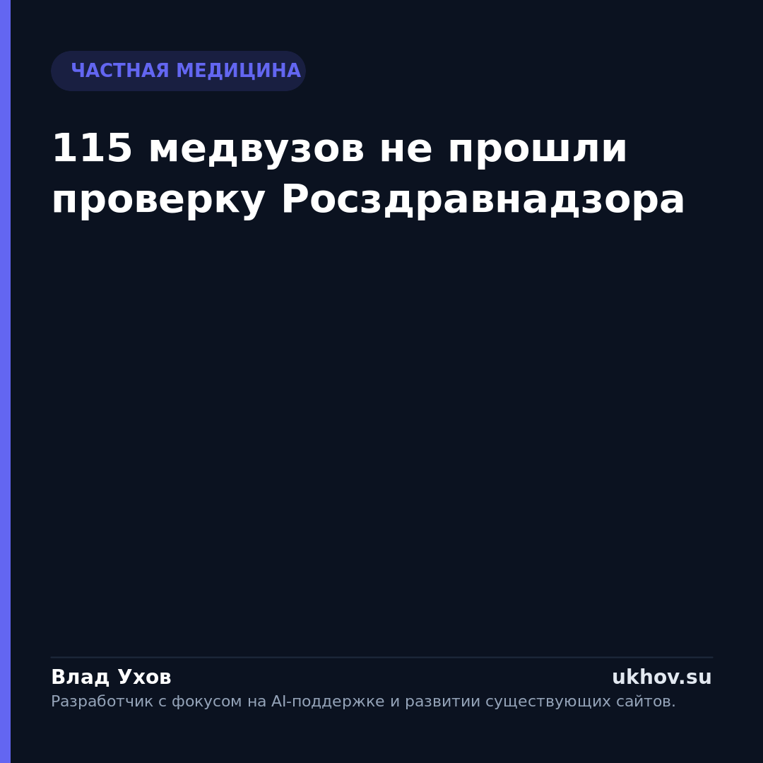 115 медвузов не прошли проверку Росздравнадзора