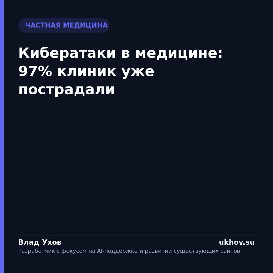 Кибератаки в медицине: 97% клиник уже пострадали
