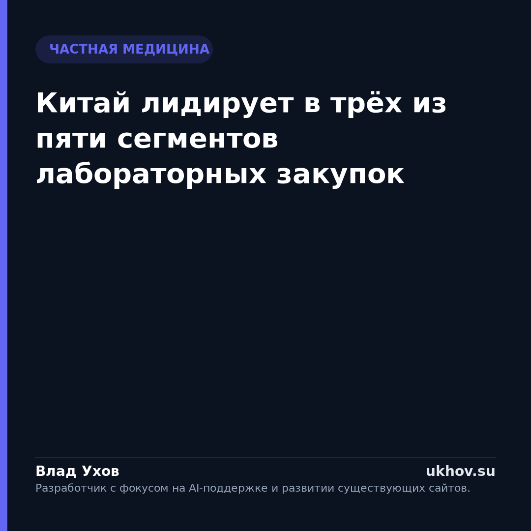 Китай лидирует в трёх из пяти сегментов лабораторных закупок