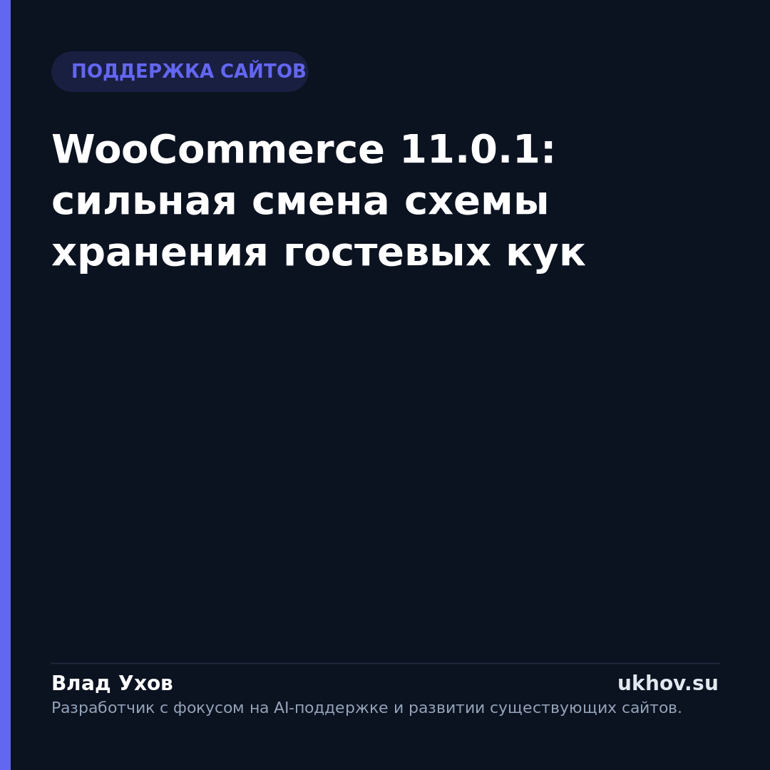 WooCommerce 11.0.1: сильная смена схемы хранения гостевых кук