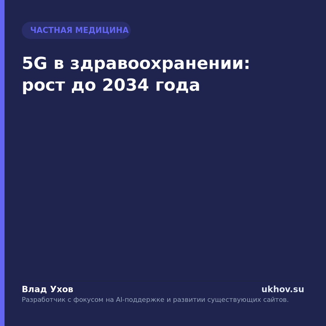 5G в здравоохранении: рост до 2034 года