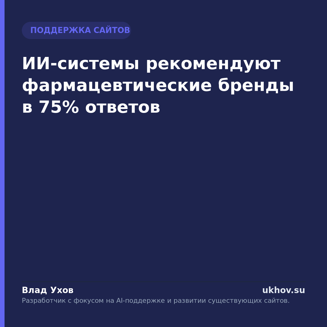 ИИ-системы рекомендуют фармацевтические бренды в 75% ответов