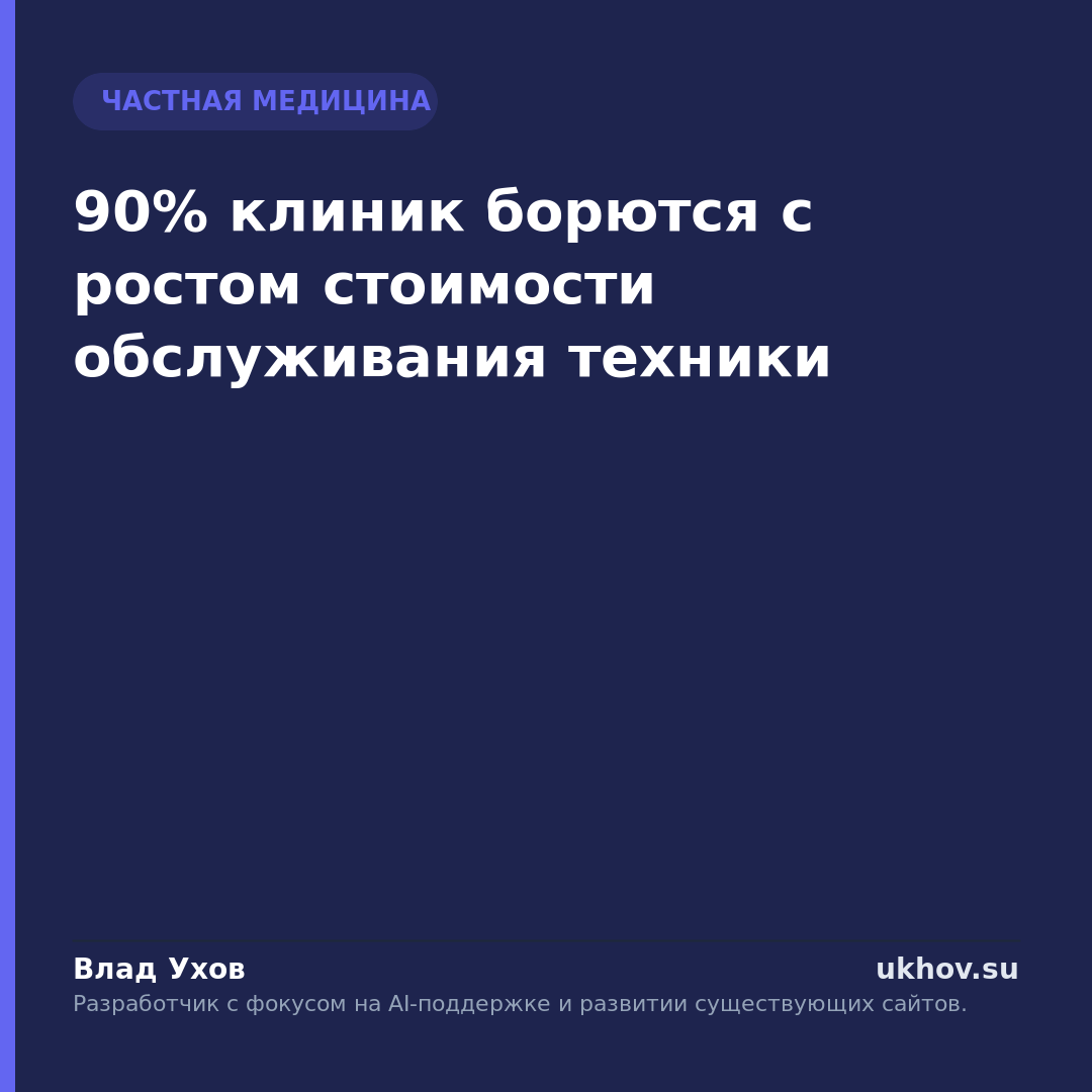 90% клиник борются с ростом стоимости обслуживания техники