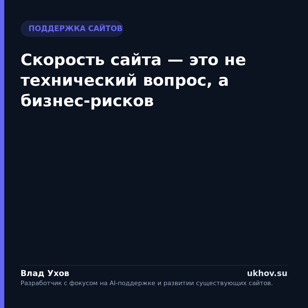 Скорость сайта — это не технический вопрос, а бизнес-рисков