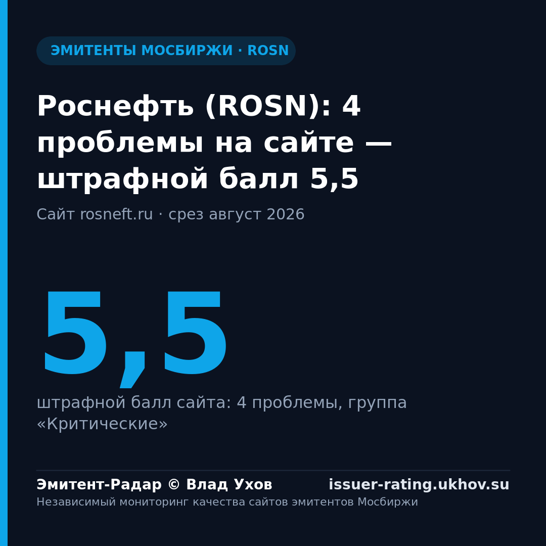 Роснефть (ROSN): 4 проблемы на сайте — штрафной балл 5,5