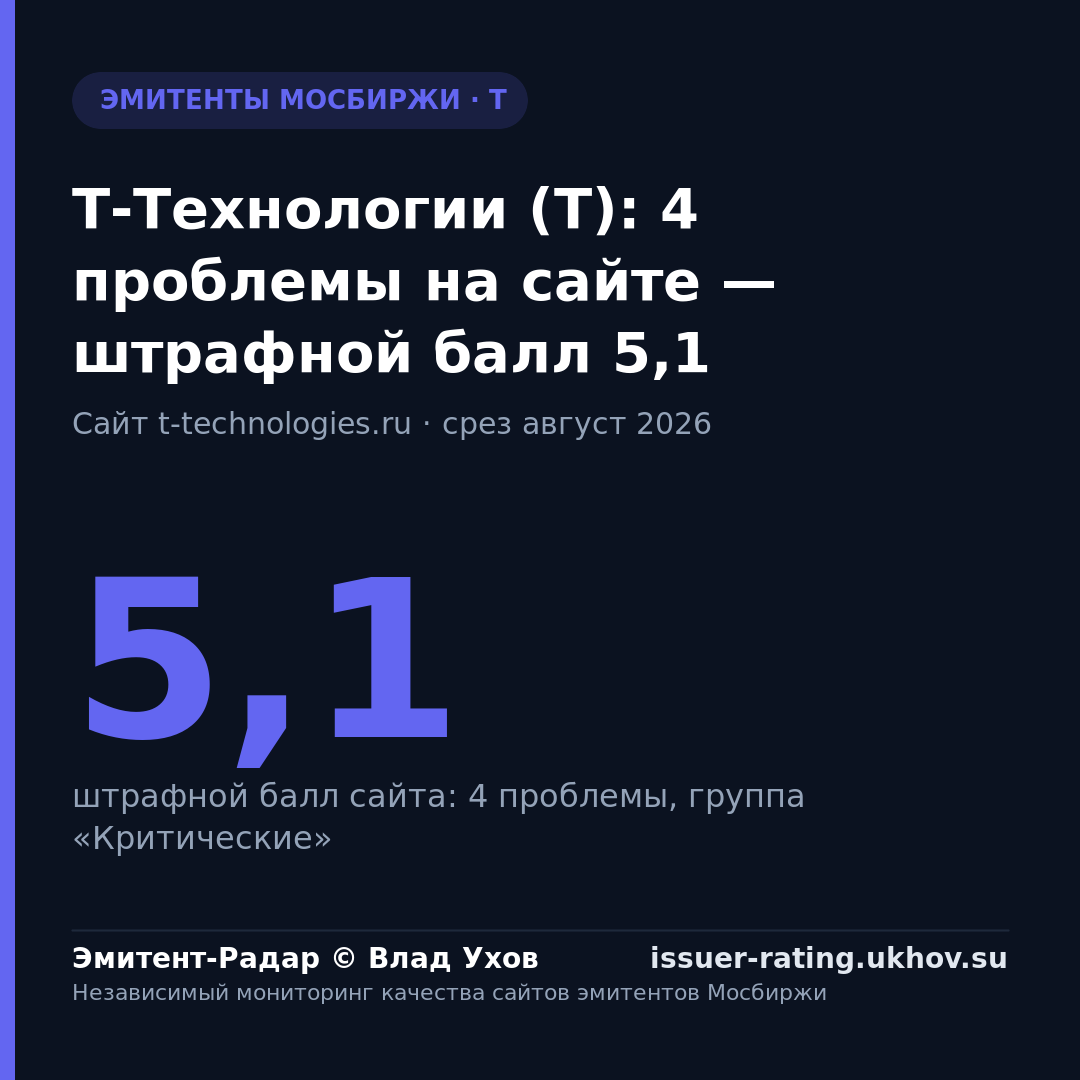 Т-Технологии (T): 4 проблемы на сайте — штрафной балл 5,1