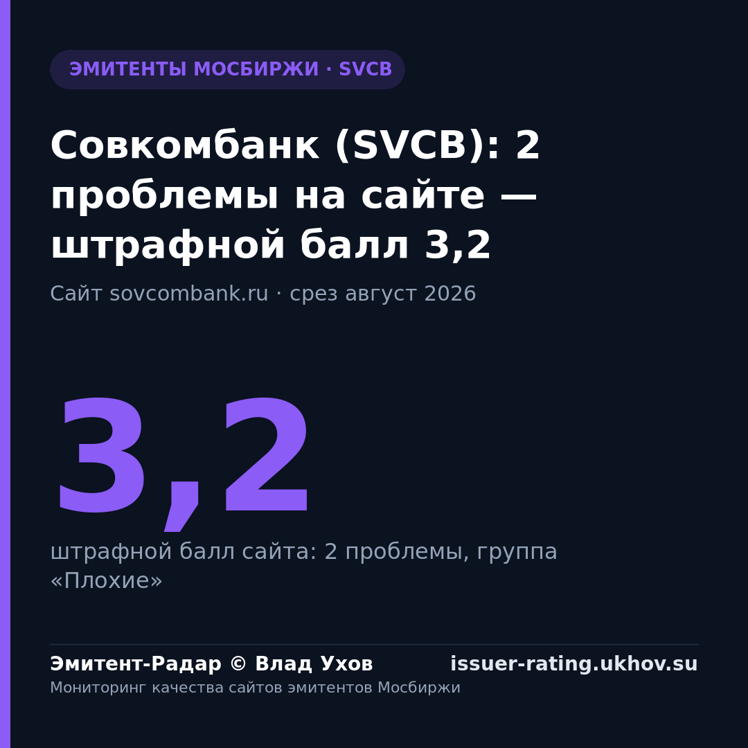 Совкомбанк (SVCB): 2 проблемы на сайте — штрафной балл 3,2