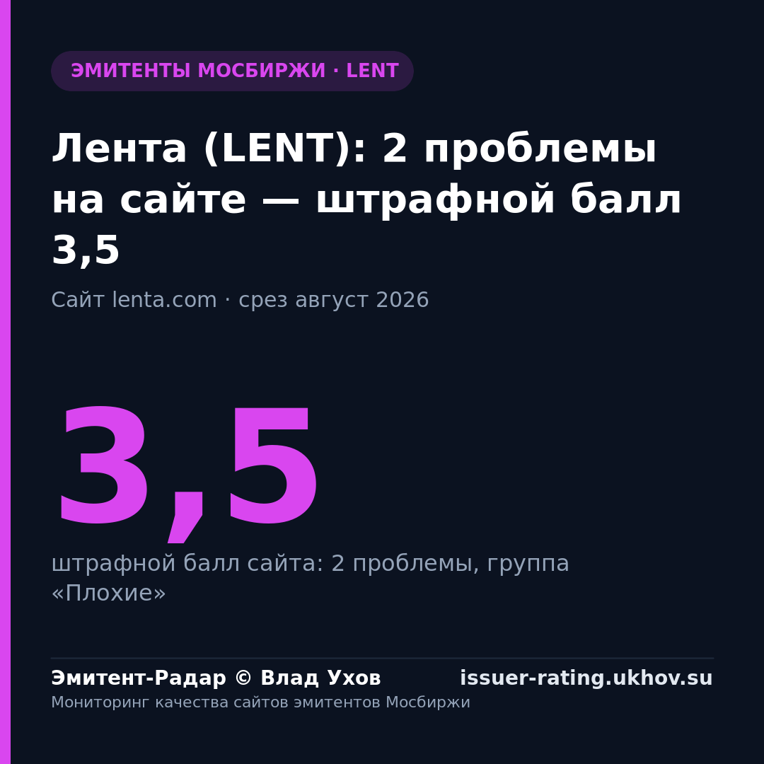 Лента (LENT): 2 проблемы на сайте — штрафной балл 3,5