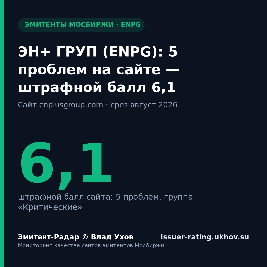ЭН+ ГРУП (ENPG): 5 проблем на сайте — штрафной балл 6,1