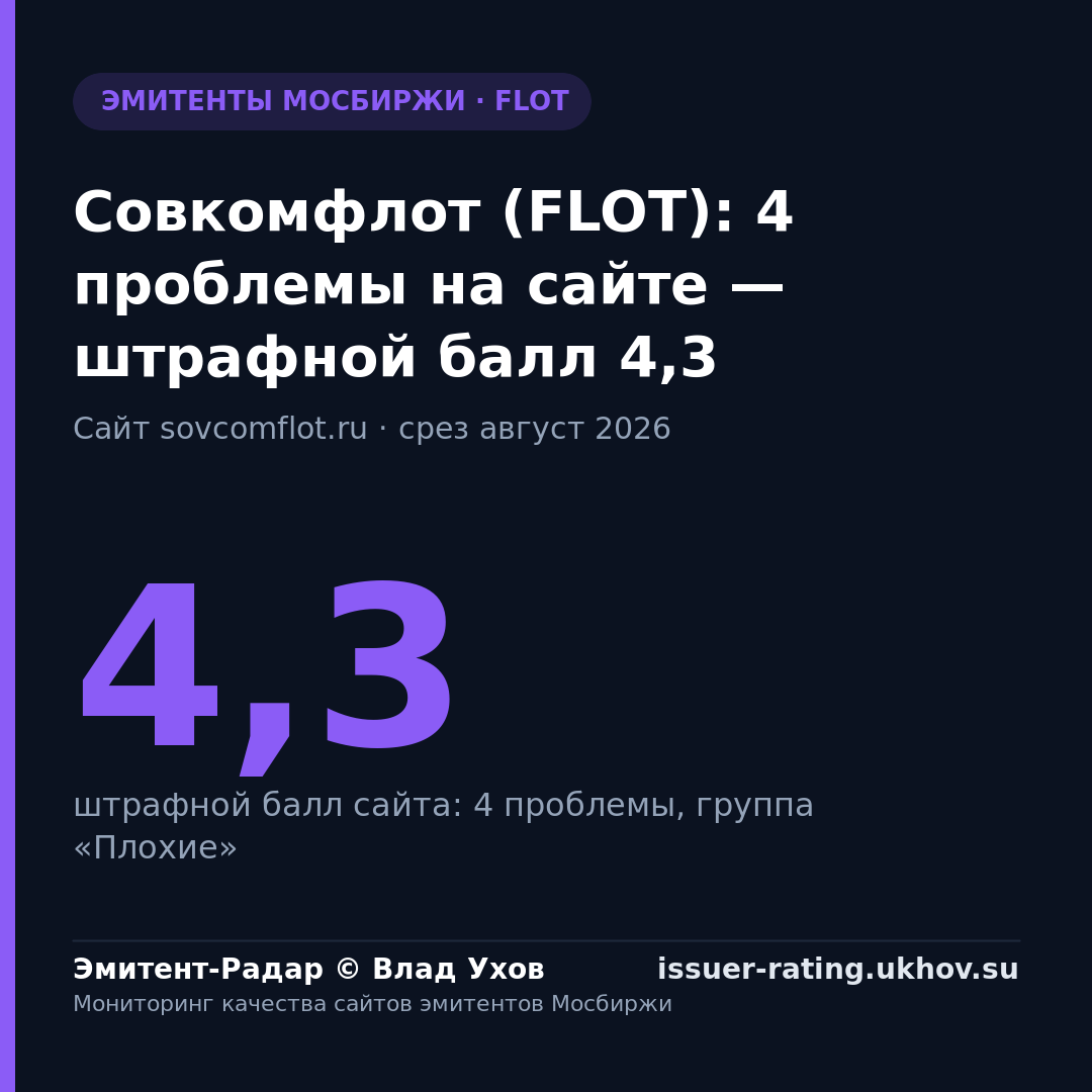 Совкомфлот (FLOT): 4 проблемы на сайте — штрафной балл 4,3