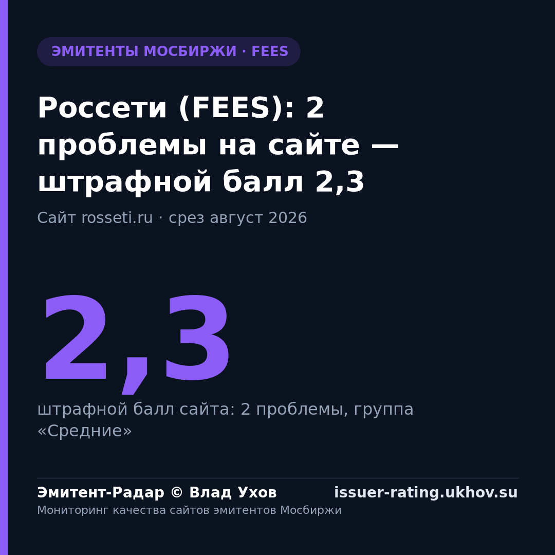 Россети (FEES): 2 проблемы на сайте — штрафной балл 2,3