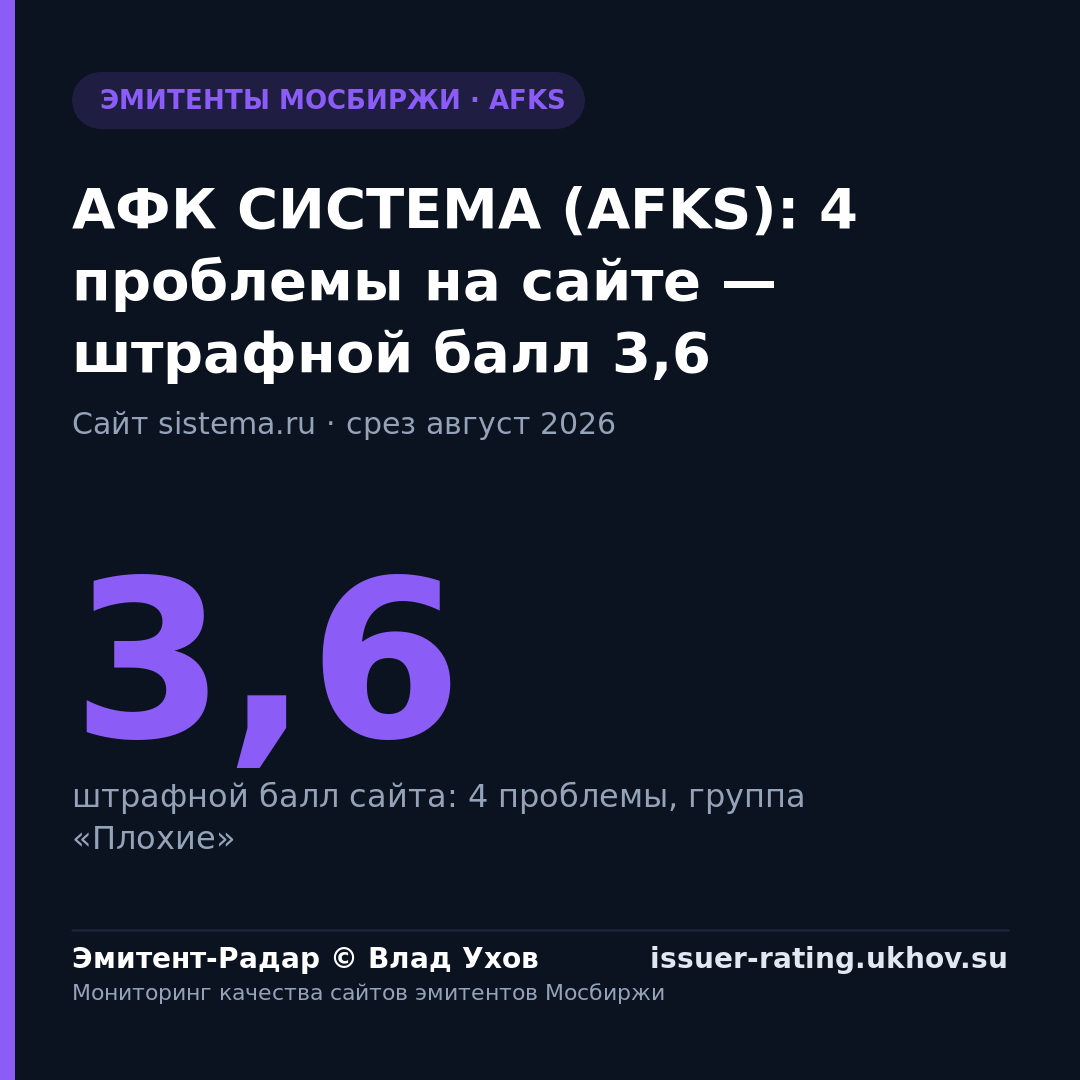 АФК СИСТЕМА (AFKS): 4 проблемы на сайте — штрафной балл 3,6