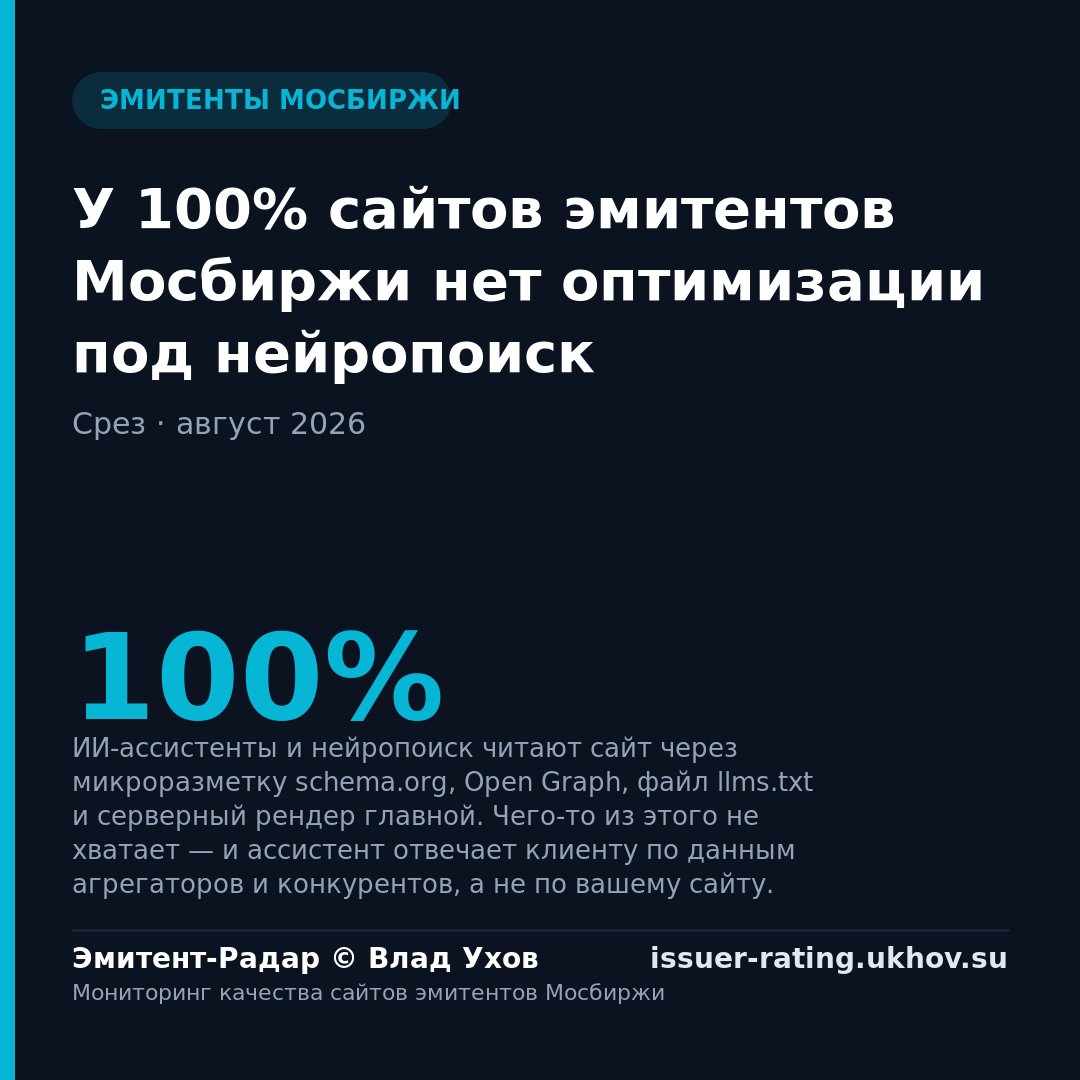 У 100% сайтов эмитентов Мосбиржи нет оптимизации под нейропоиск