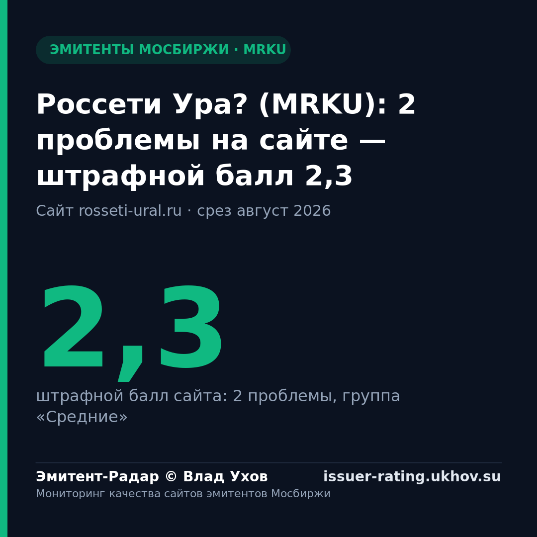 Россети Ура? (MRKU): 2 проблемы на сайте — штрафной балл 2,3