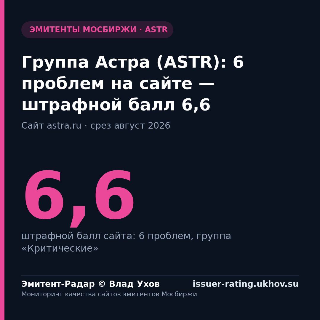 Группа Астра (ASTR): 6 проблем на сайте — штрафной балл 6,6