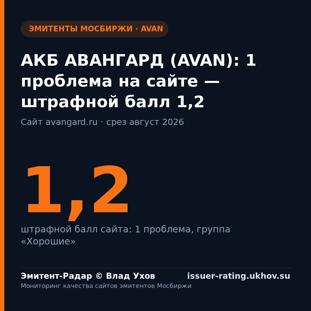 АКБ АВАНГАРД (AVAN): 1 проблема на сайте — штрафной балл 1,2