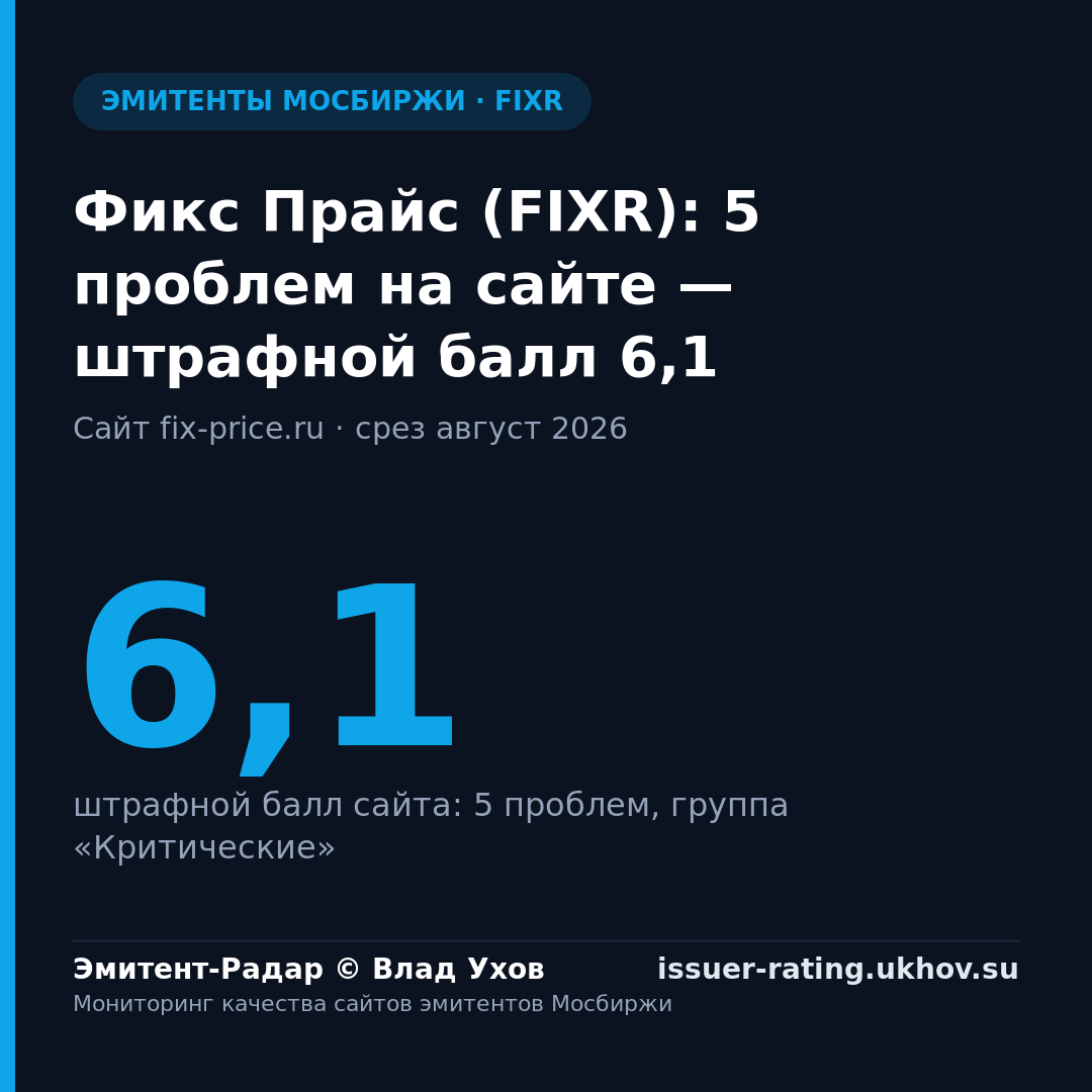 Фикс Прайс (FIXR): 5 проблем на сайте — штрафной балл 6,1