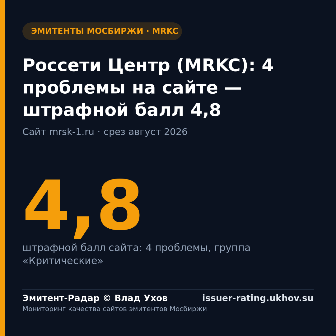 Россети Центр (MRKC): 4 проблемы на сайте — штрафной балл 4,8