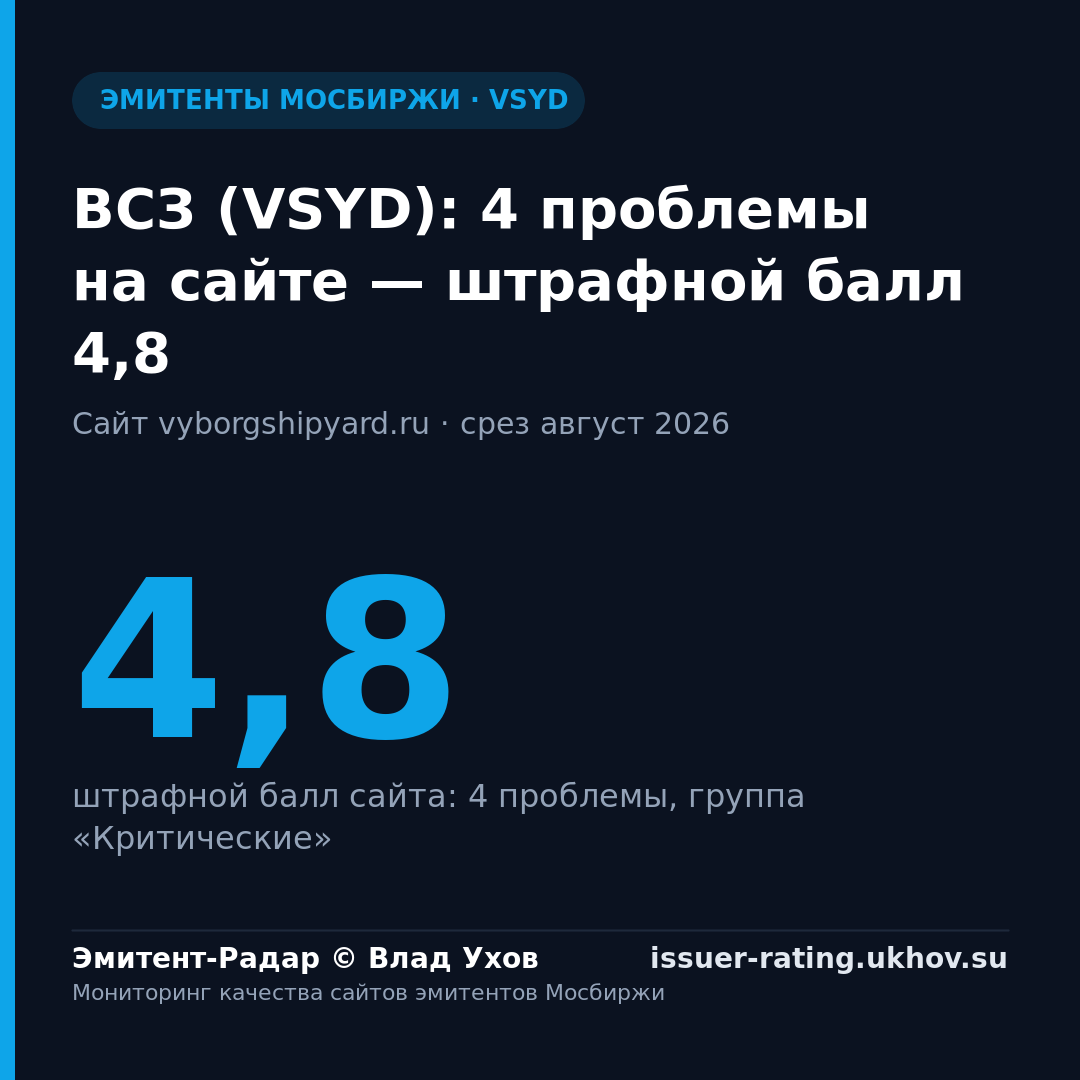 ВСЗ (VSYD): 4 проблемы на сайте — штрафной балл 4,8