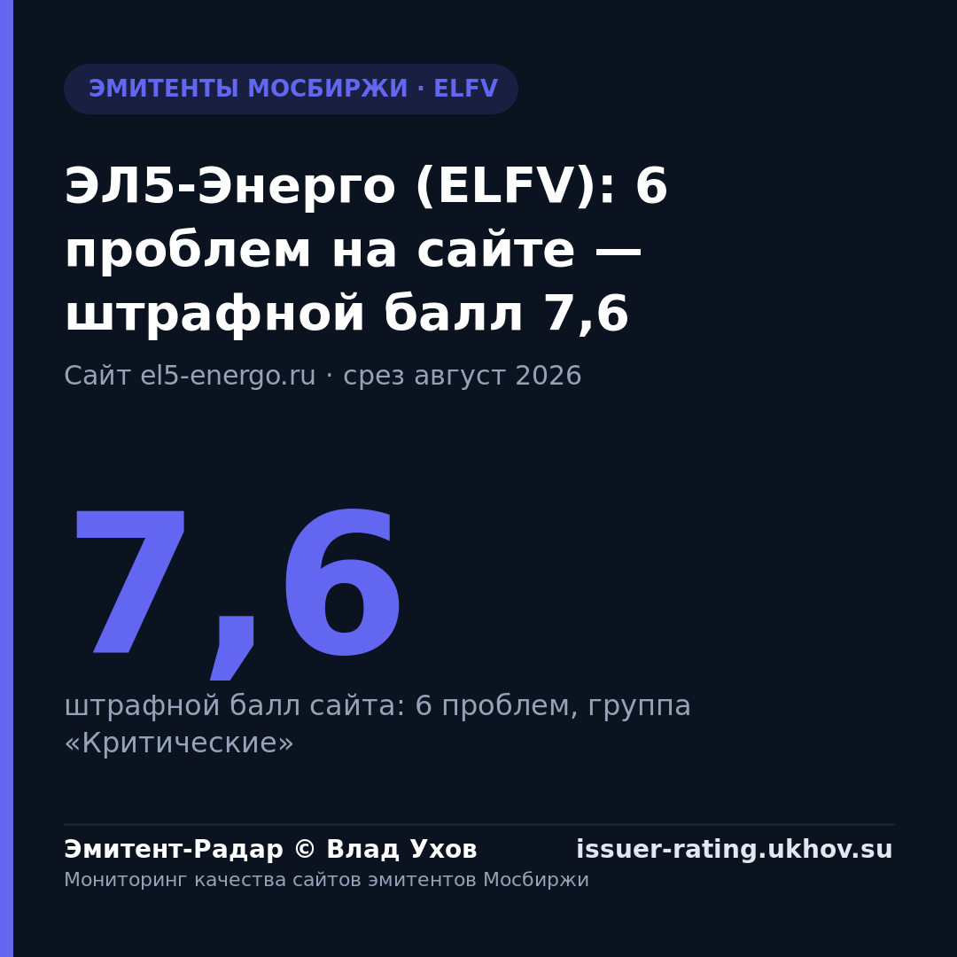 ЭЛ5-Энерго (ELFV): 6 проблем на сайте — штрафной балл 7,6