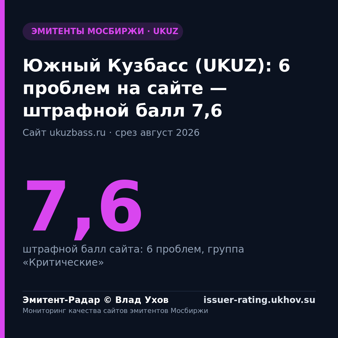 Южный Кузбасс (UKUZ): 6 проблем на сайте — штрафной балл 7,6