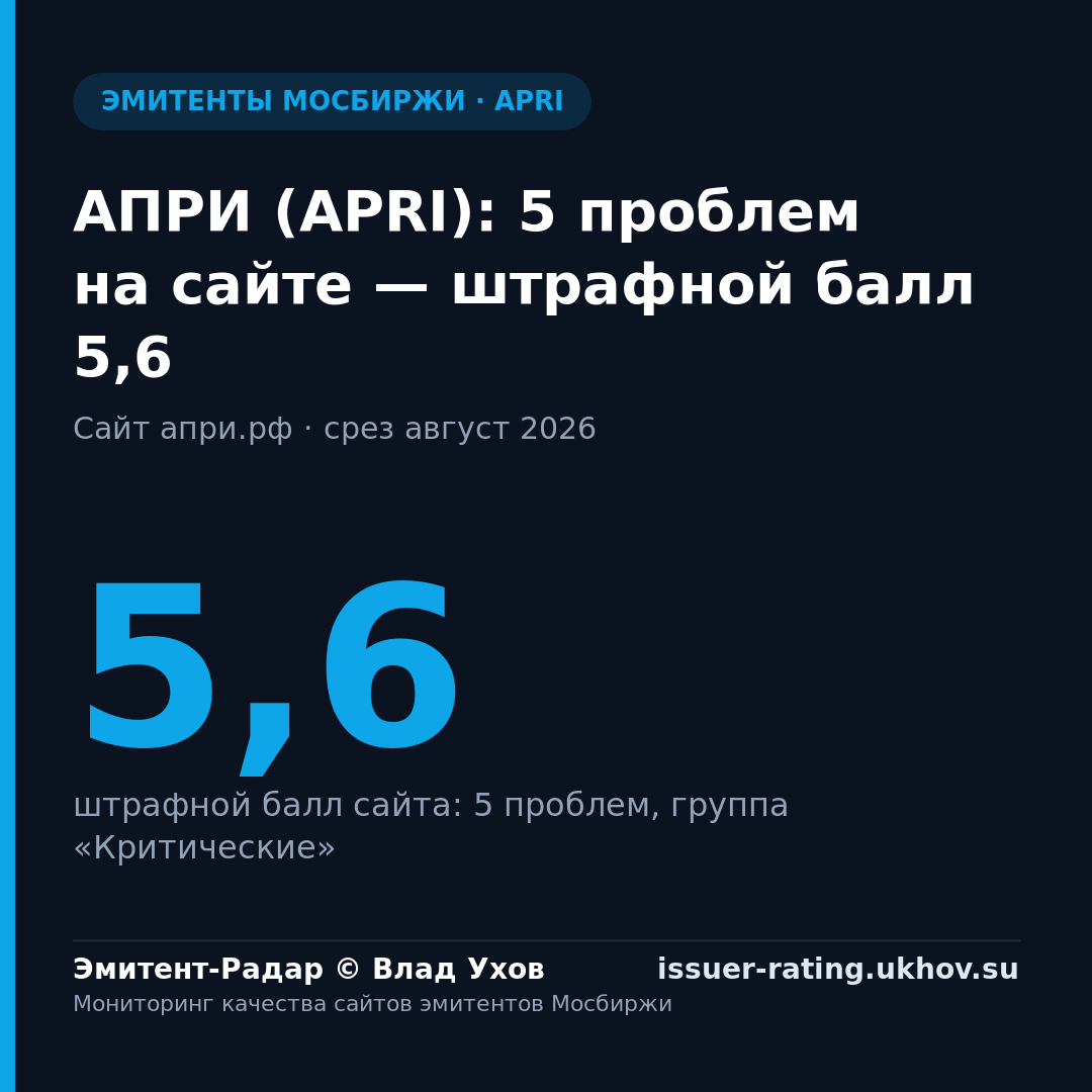 АПРИ (APRI): 5 проблем на сайте — штрафной балл 5,6