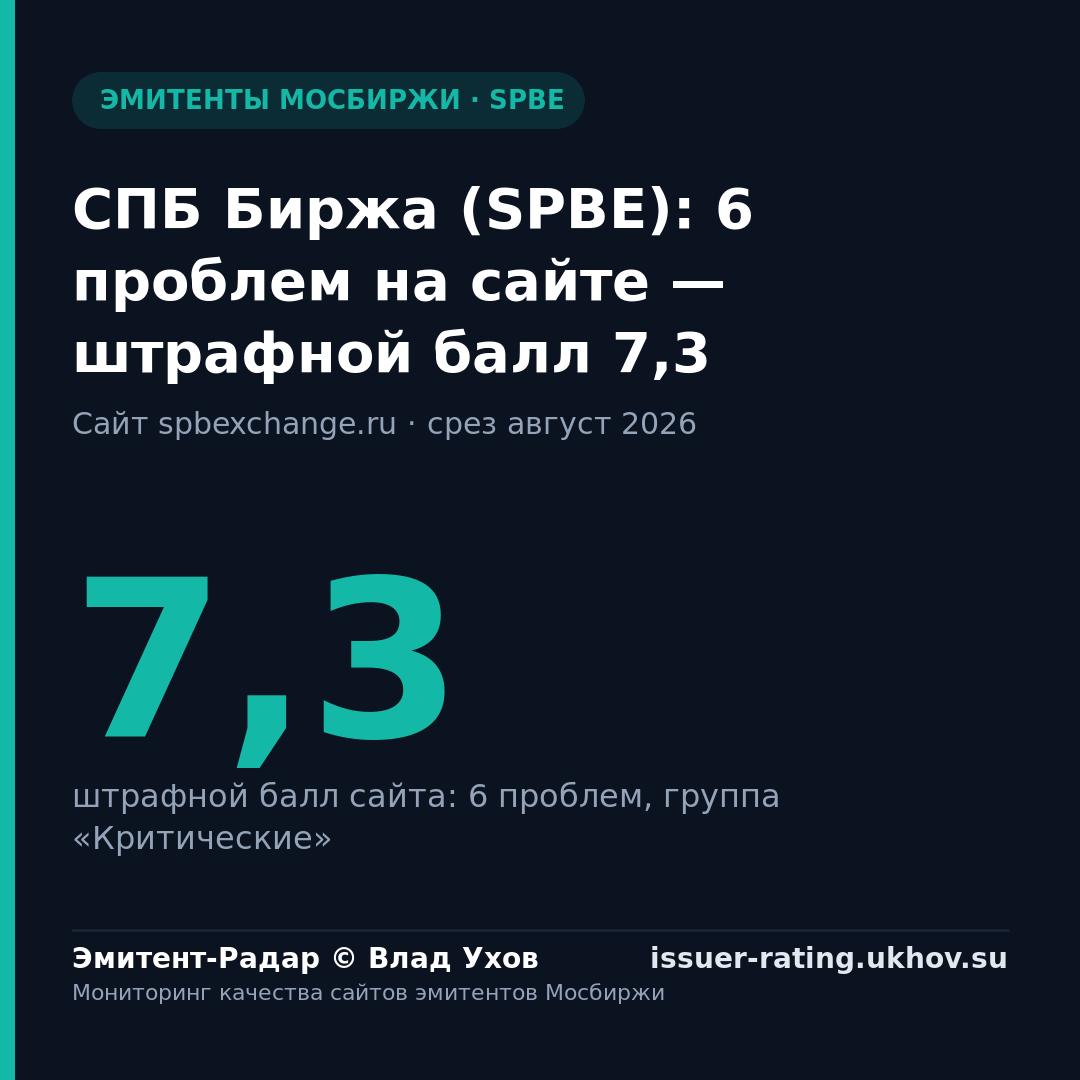 СПБ Биржа (SPBE): 6 проблем на сайте — штрафной балл 7,3