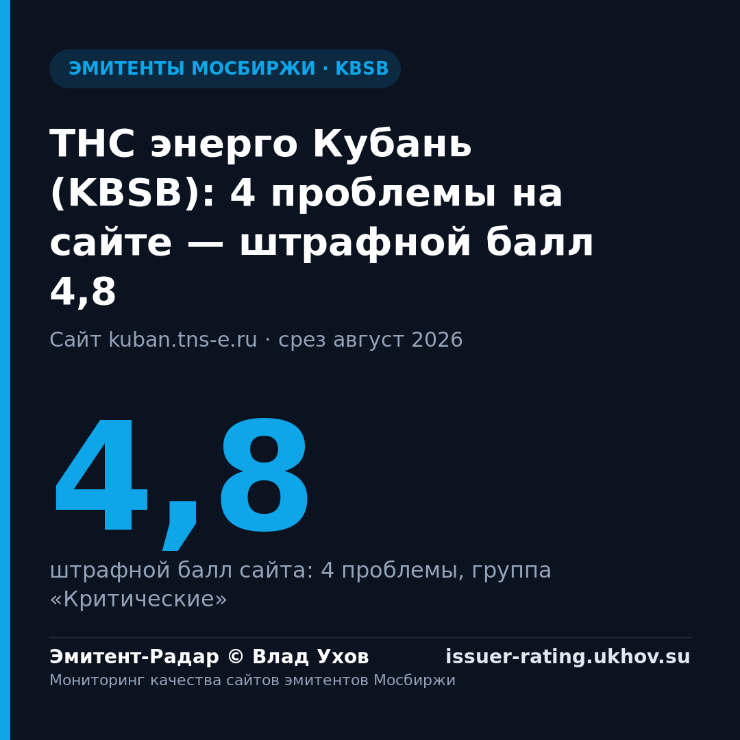 ТНС энерго Кубань (KBSB): 4 проблемы на сайте — штрафной балл 4,8