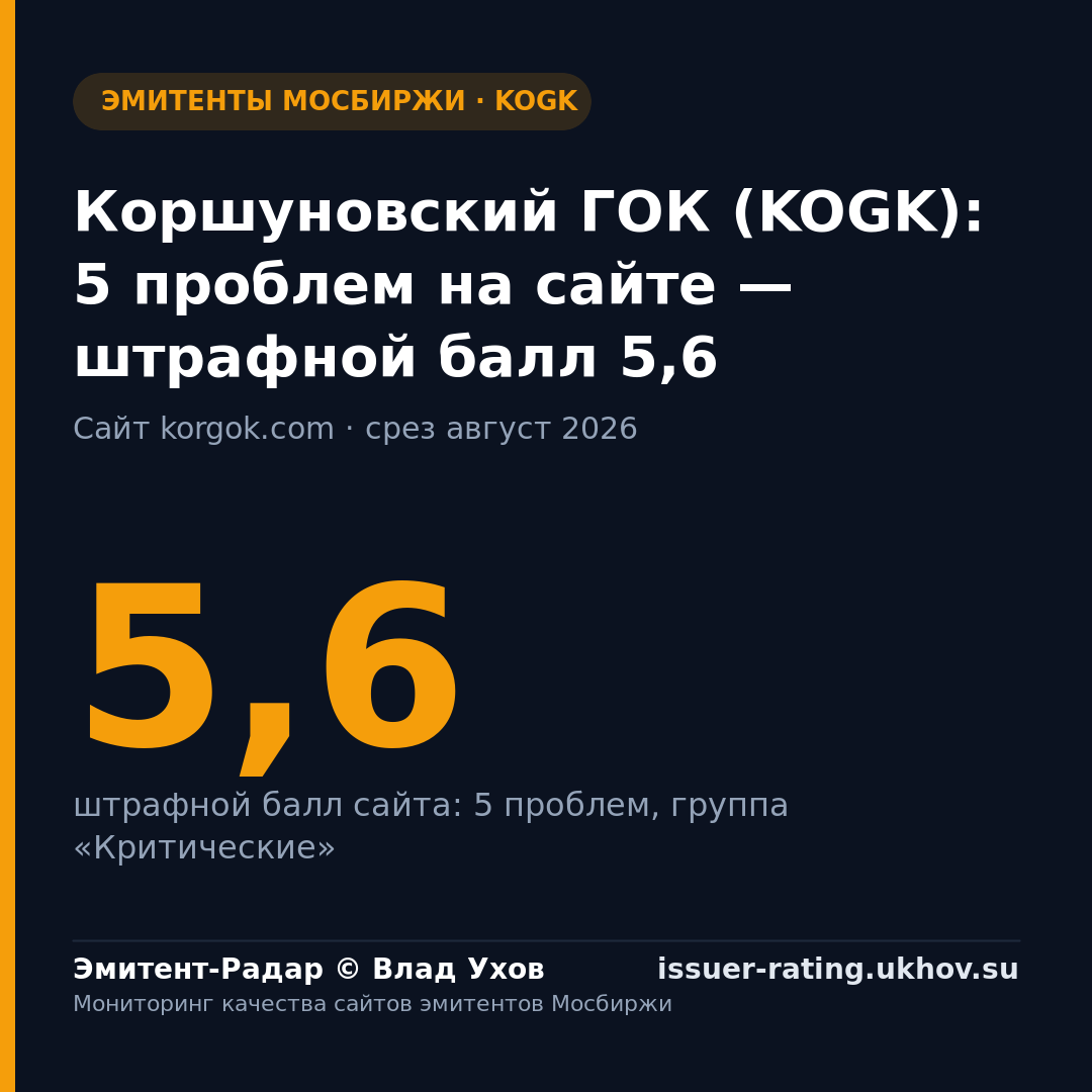Коршуновский ГОК (KOGK): 5 проблем на сайте — штрафной балл 5,6
