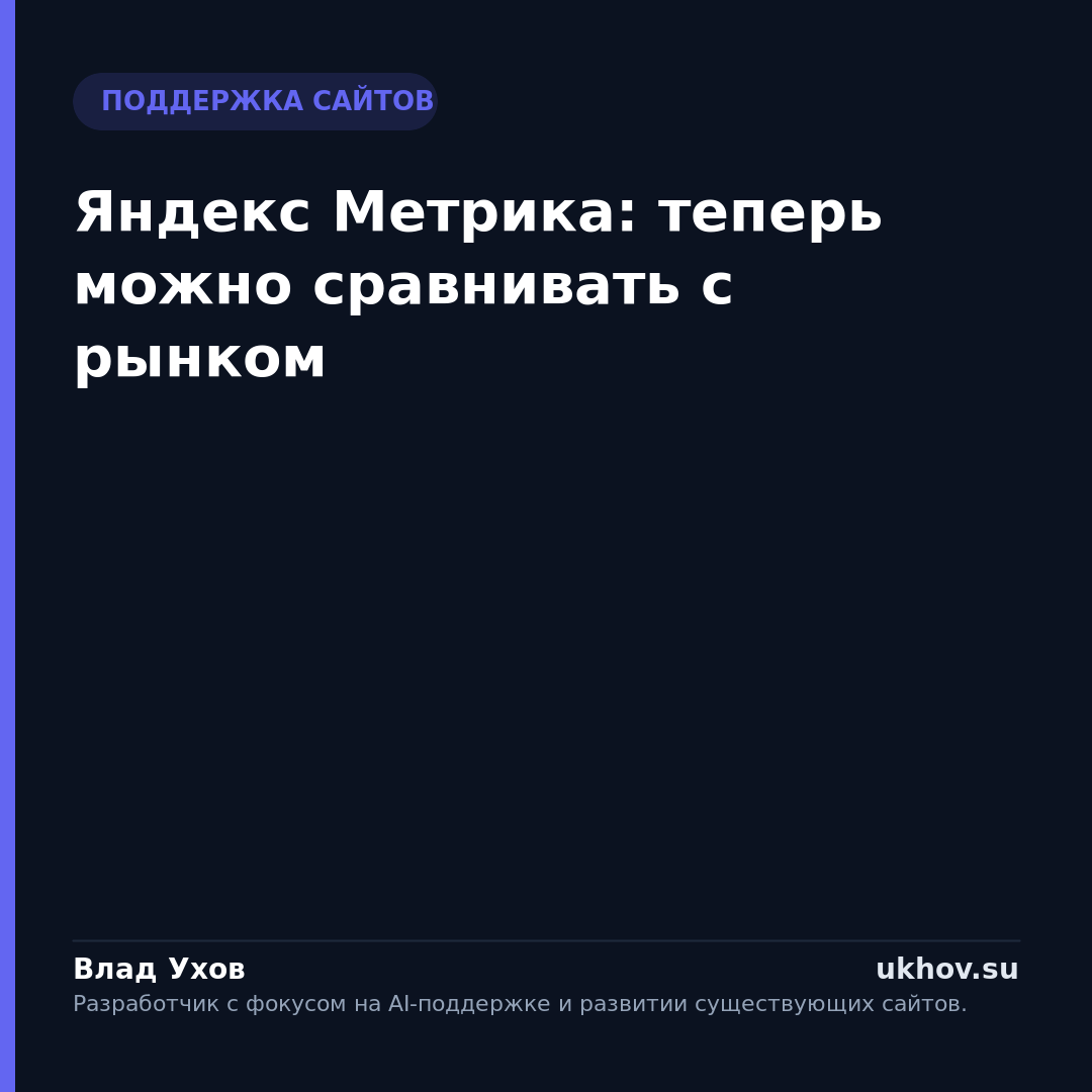 Яндекс Метрика: теперь можно сравнивать с рынком